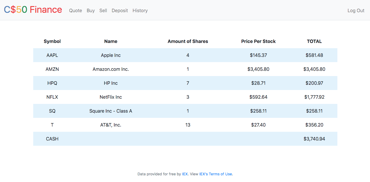 Stocks Investing Application Screenshot